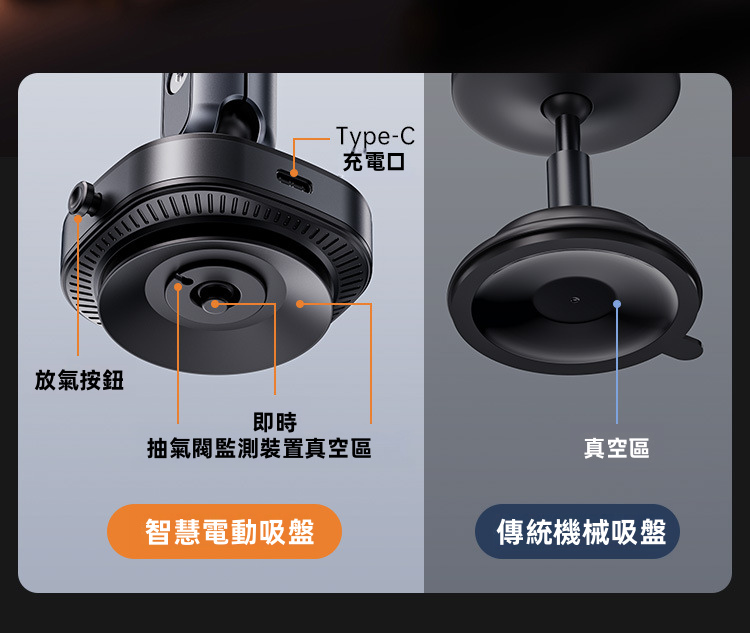 智能電動吸盤車用支架 | 主動抽氣晶片感應 雙萬向球頭 MagSafe強磁 鋁合金防抖 支援1/4螺絲