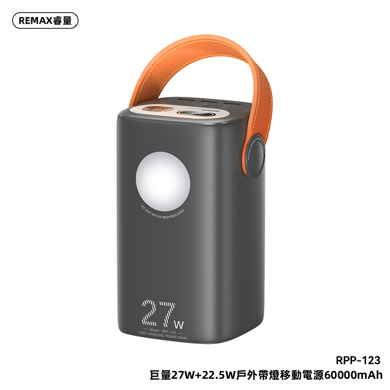 【露營/戶外神器】REMAX 60000mAh 巨無霸帶燈快充尿袋 RPP-123 | 27W PD+22.5W 快充 4出2入 同充4部機 雙LED強光營燈 智能數顯 (雲岩米/太空灰)