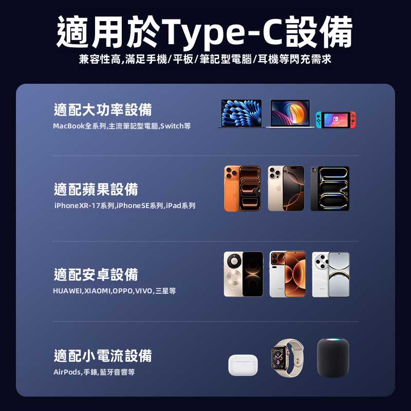 【REMAX】PD 100W 大功率一拖二 Type-C 快充數據線 | 雙 C 口同時充電 高密度編織線體 鋁合金抗氧化外殼 (MacBook/iPad/iPhone 15-17/Switch通用)