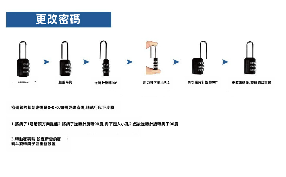 Tesla TPC 轉 Type 2 EV 充電轉接頭 32A 250V TPC槍轉Type 2車