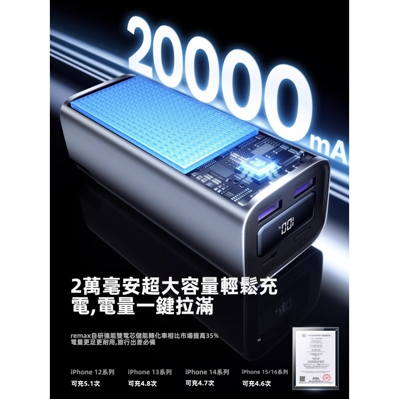 【REMAX 能量柱 FC系列】100W雙向快充 伸縮線尿袋 (20000mAh) | 自帶70cm磁吸編織快充線 100W自充0.8小時滿電 智能數顯 可上飛機高鐵 (MacBook/iPad/iPhone/Android通用)