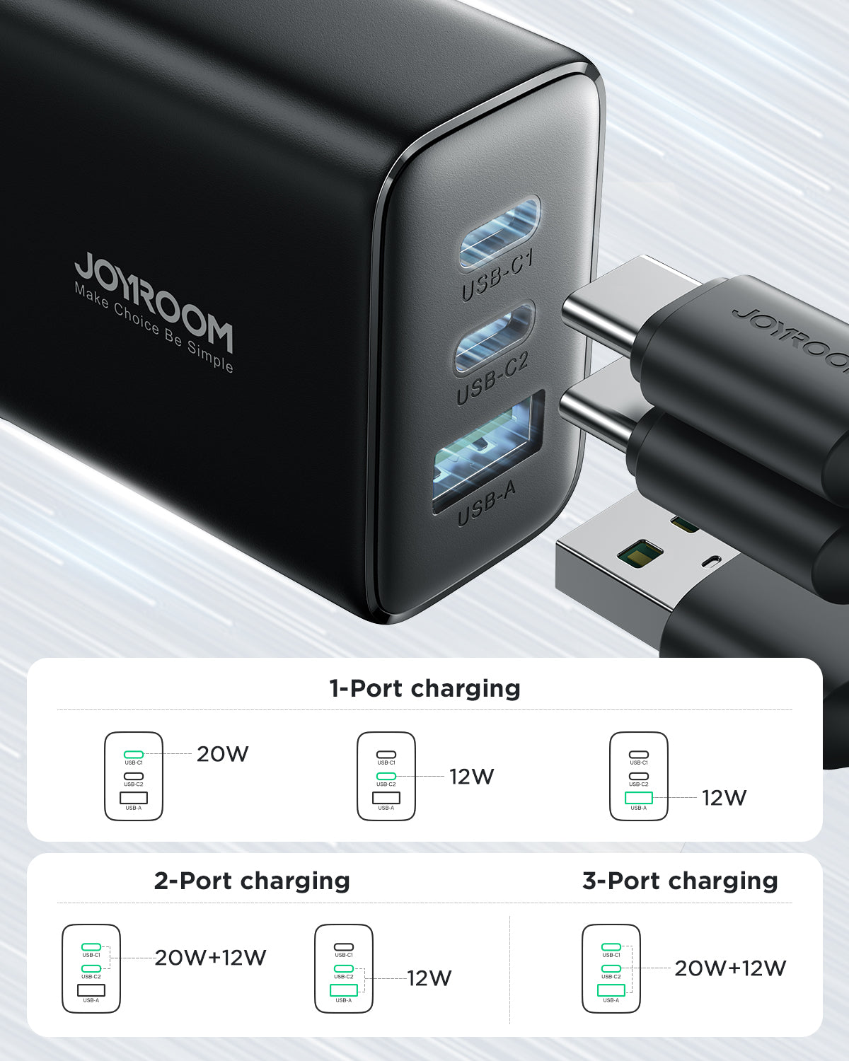 【JoyRoom TCF10】32W 三口迷你快充插頭 | 2x USB-C + 1x USB-A 多口同時快充 過壓過充保護 (iPhone/Android/iPad通用)
