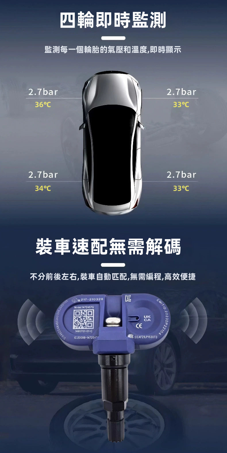 【Tesla專用】原廠級內置胎壓傳感器 TPMS Sensor | 自動匹配免解碼 無損直上實時監測 車規級電池 (Model 3/Y/S/X適用)