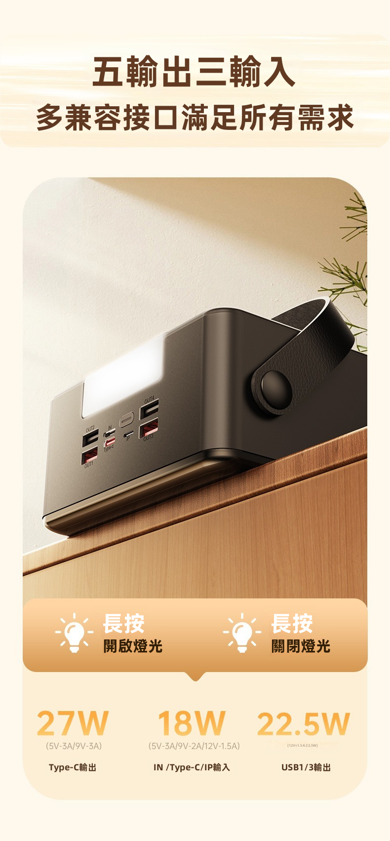 【露營/停電救星】REMAX 100000mAh 巨無霸戶外尿袋 | 27W 雙向快充 5出3入 同充5部機 內置LED強光燈 (支援PD/手機/手提電腦)