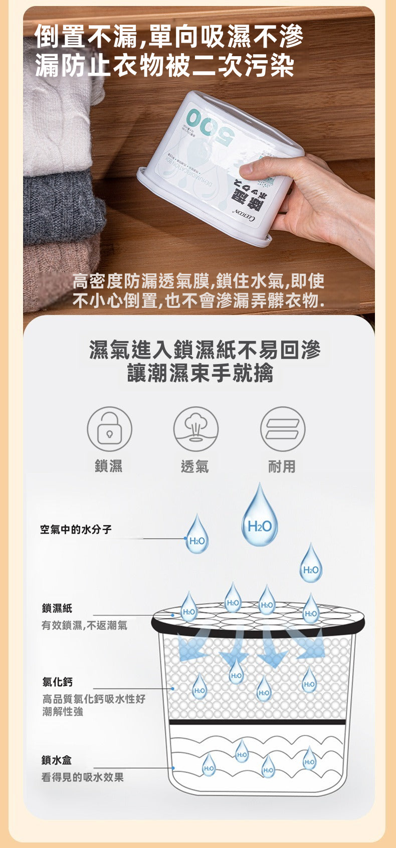 Ceetoon 強效集水除濕盒 (500ml) | 倒置不漏水 防潮防黴 物理抽濕盒 衣櫃/房間/鞋櫃適用