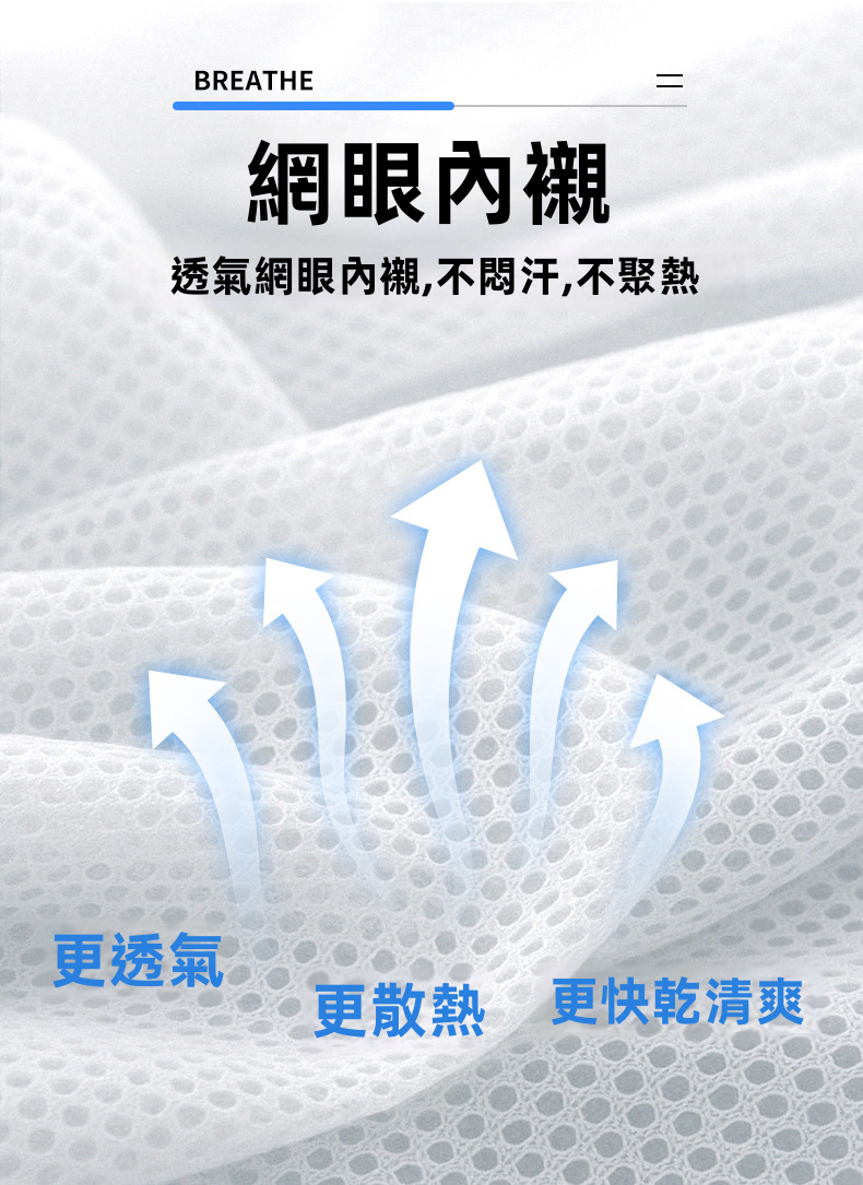 夏季降溫風扇背心｜12V無刷靜音風扇 3D循環送風 10000mAh大電池 反光條 透氣內襯