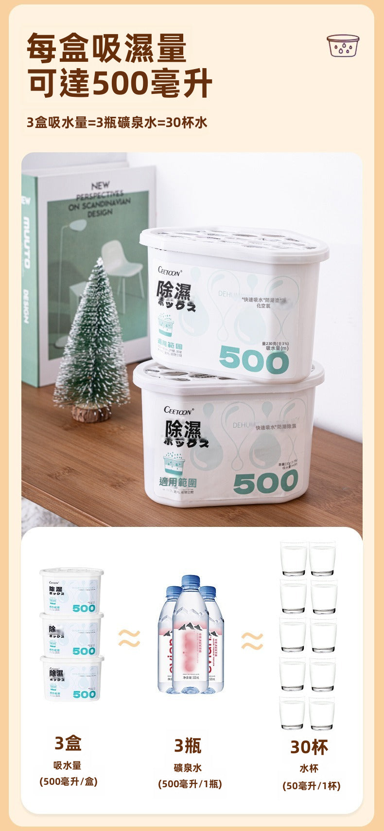 Ceetoon 強效集水除濕盒 (500ml) | 倒置不漏水 防潮防黴 物理抽濕盒 衣櫃/房間/鞋櫃適用