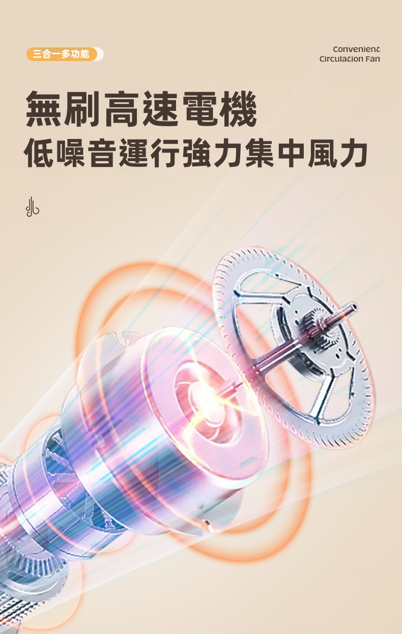 【三合一多功能】智能數顯自動搖頭夾式循環風扇 | 7葉螺旋強勁大風力 5檔風速 100°左右搖頭+180°俯仰 1-9H定時 柔光夜燈 (BB車/床頭/辦公室/露營適用)