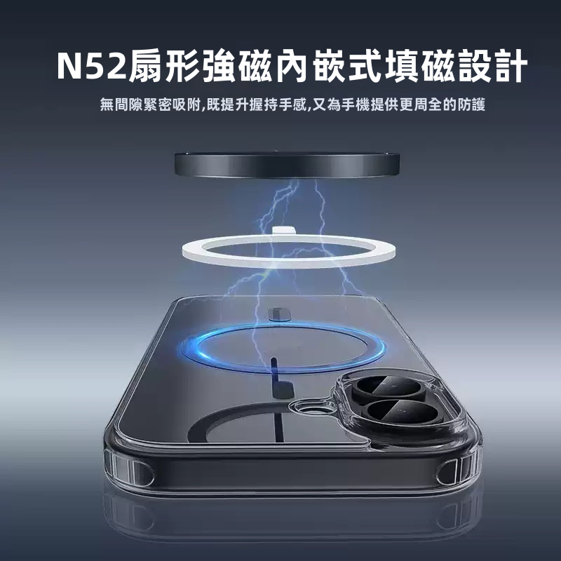 ZGA 晶透 MagSafe 磁吸防摔手機殼 N52強磁 192%透光 PC+TPU iPhone 18/17 Pro Max/Pro