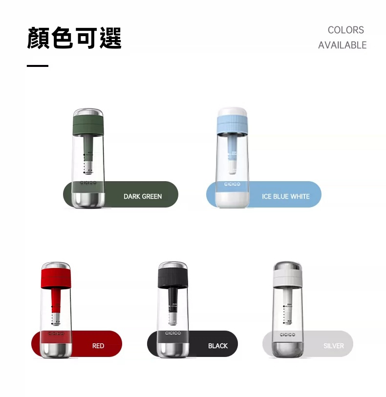 【CiCiCO】便攜隨行氣泡水機 / 梳打水樽 | 免插電 10秒極速注氣 食品級BPA-Free 自動洩壓防爆 露營野餐/特調必備 (2色可選)