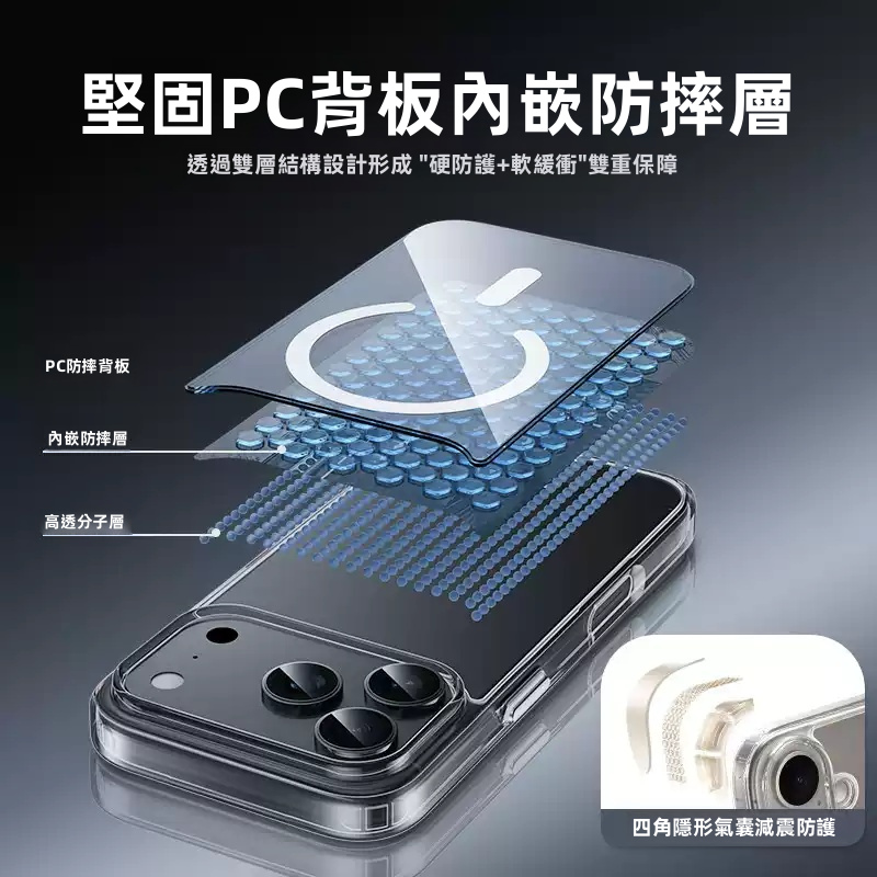 ZGA 晶透 MagSafe 磁吸防摔手機殼 N52強磁 192%透光 PC+TPU iPhone 18/17 Pro Max/Pro