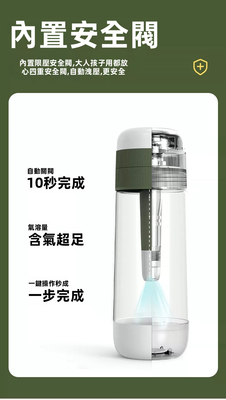 【CiCiCO】便攜隨行氣泡水機 / 梳打水樽 | 免插電 10秒極速注氣 食品級BPA-Free 自動洩壓防爆 露營野餐/特調必備 (2色可選)