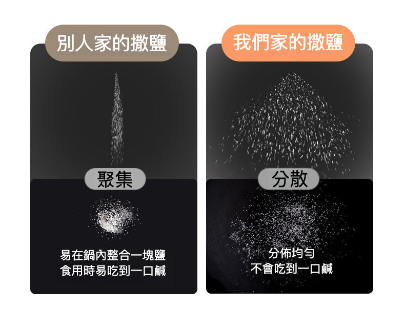 定量調味罐 180ML：您廚房的完美助手