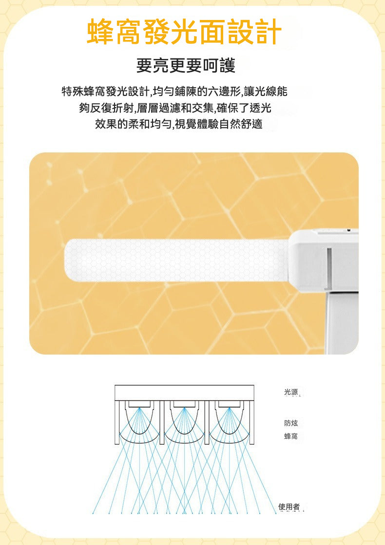 🌟 可拆卸雙頭折疊可調LED台燈 886 | 多功能護眼燈震撼登場！ 🌟