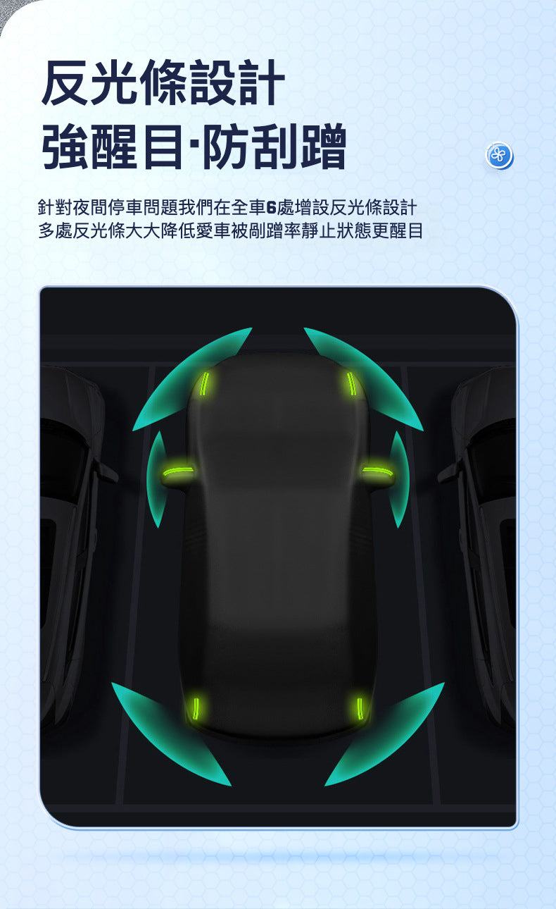 Tesla Model 3/Y 多功能車套：終極全天候車罩
