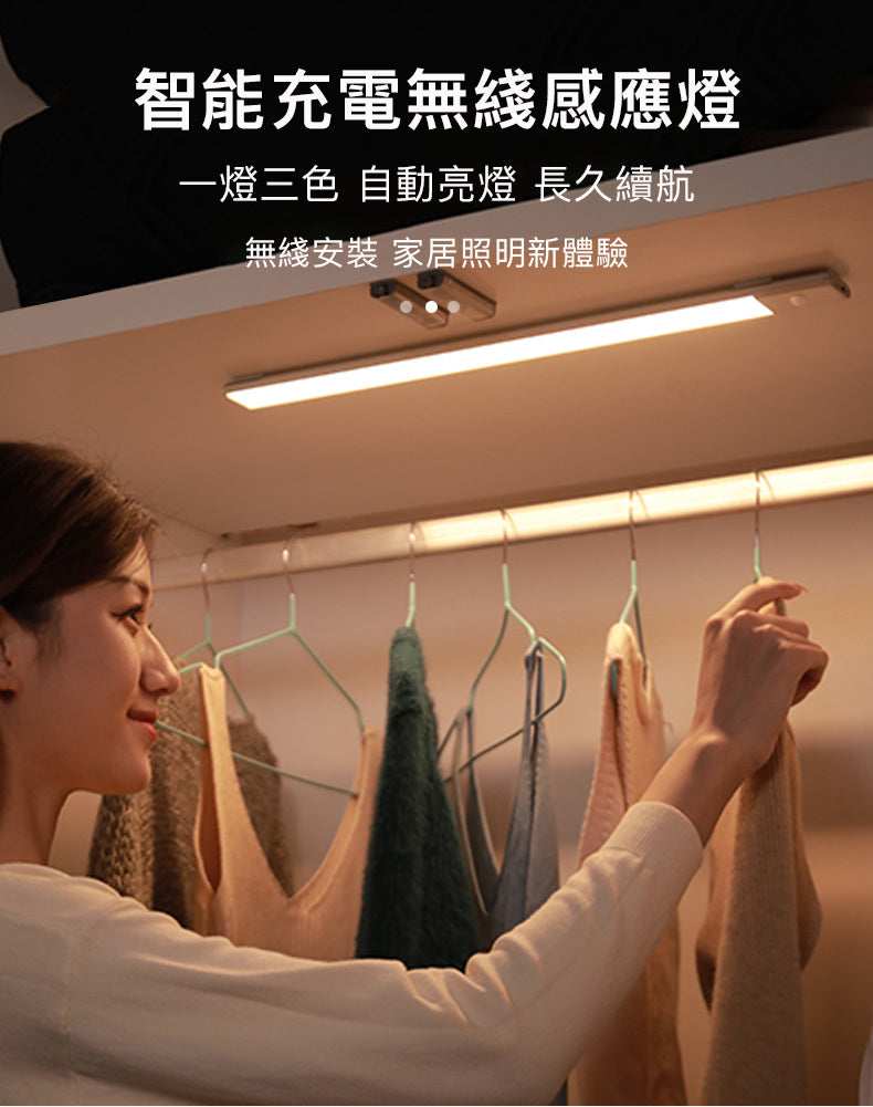 多功能超薄自動感應＋光控感應燈：智能家居照明的新體驗