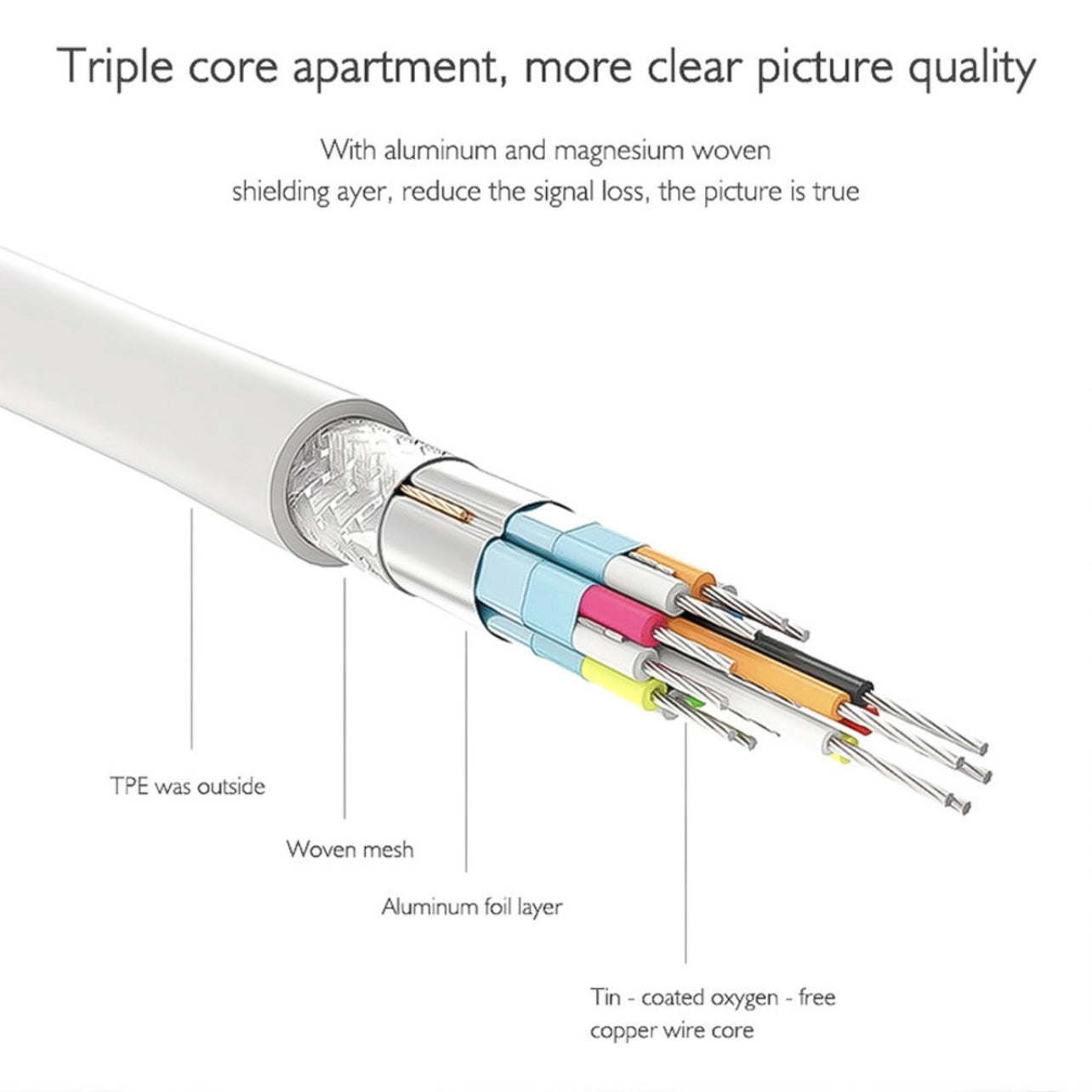 TYPE-C USB3.1 To DP Display Port連接線/ Macbook Air 3.1轉DP Display Port高清線 (金銀色隨機發貨)