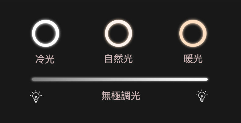 桌上型LED化妝鏡：自然光效，美妝新體驗
