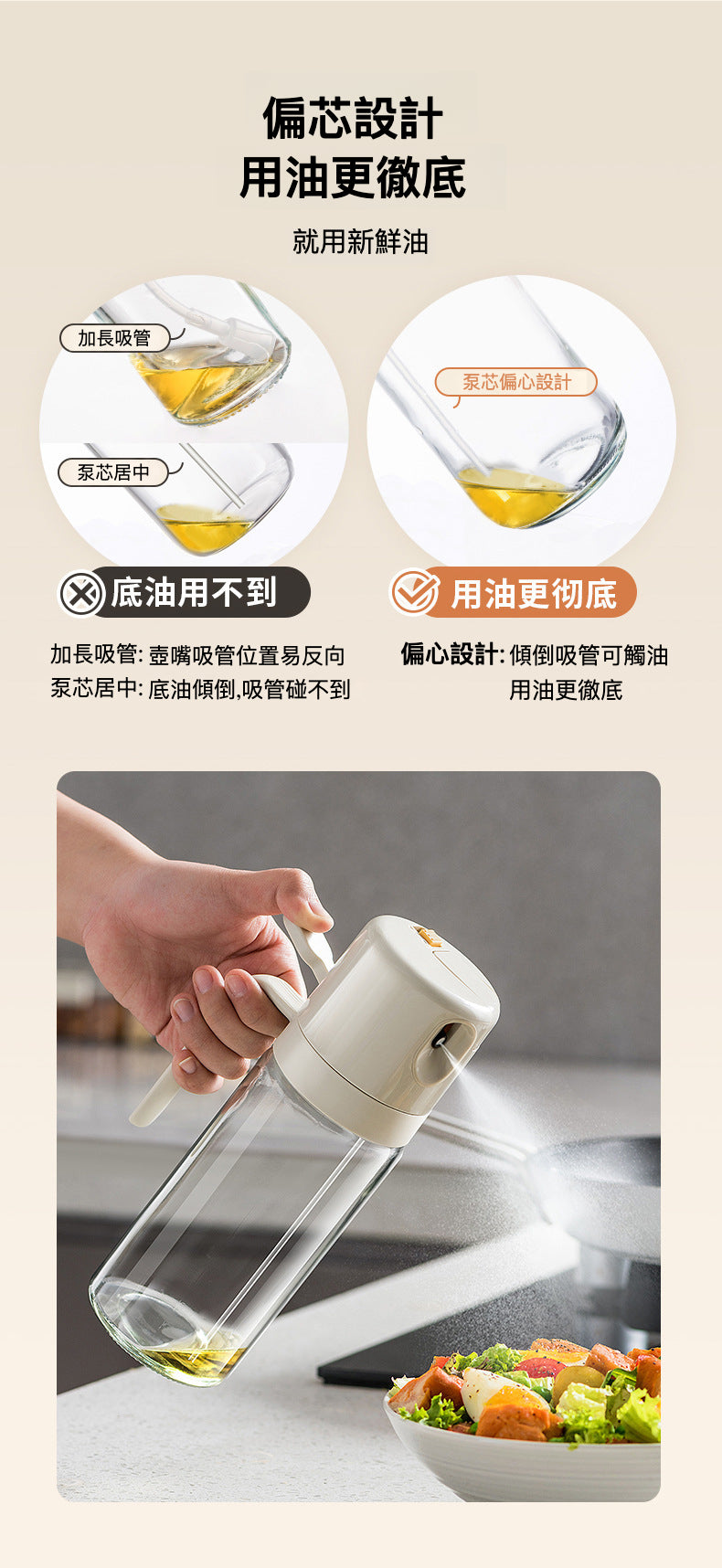 全新升級第3代噴/倒兩用油壺：強霧化，自動開合，550ML大容量