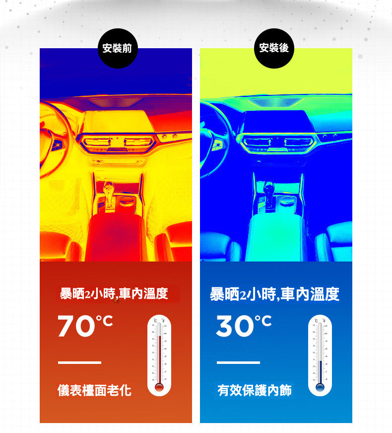 升級你的遮陽體驗：傘式汽車遮陽擋適用於 Tesla Model3(2022前)/Y(2024前)