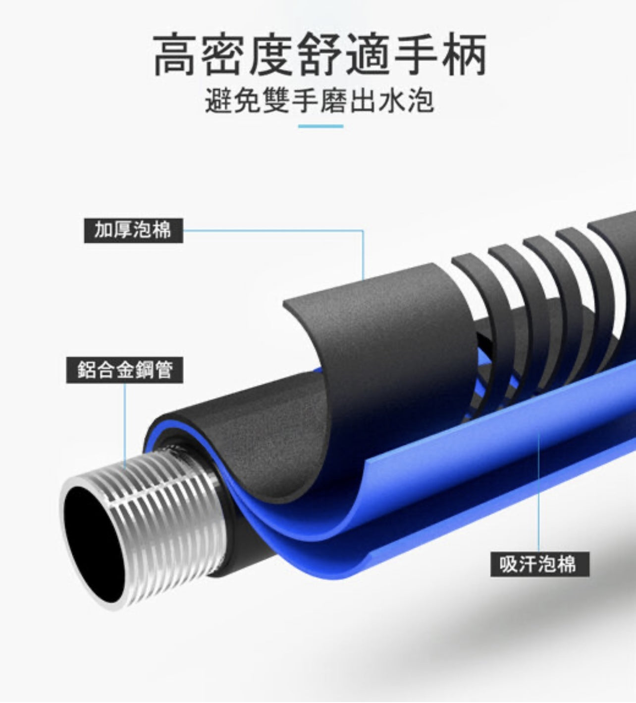 自動回彈式健腹輪 送跪墊