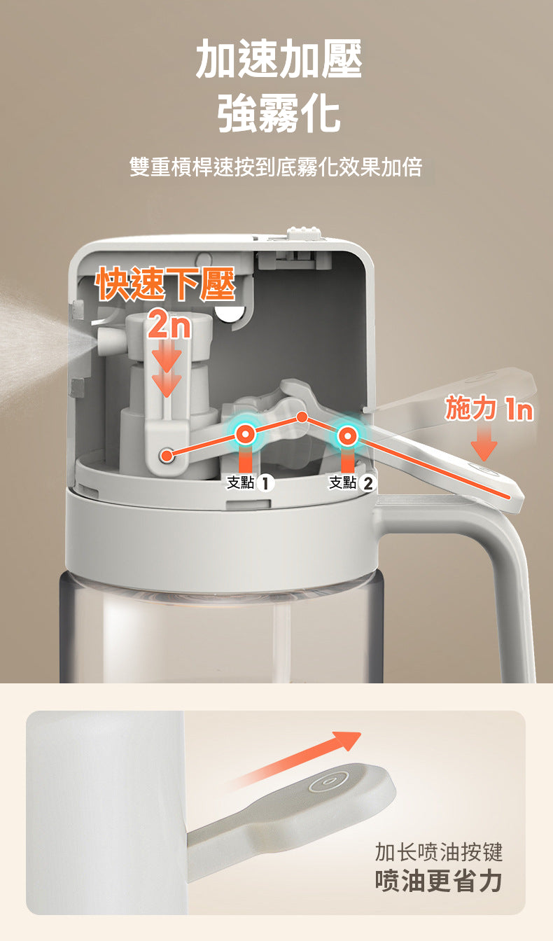 全新升級第3代噴/倒兩用油壺：強霧化，自動開合，550ML大容量