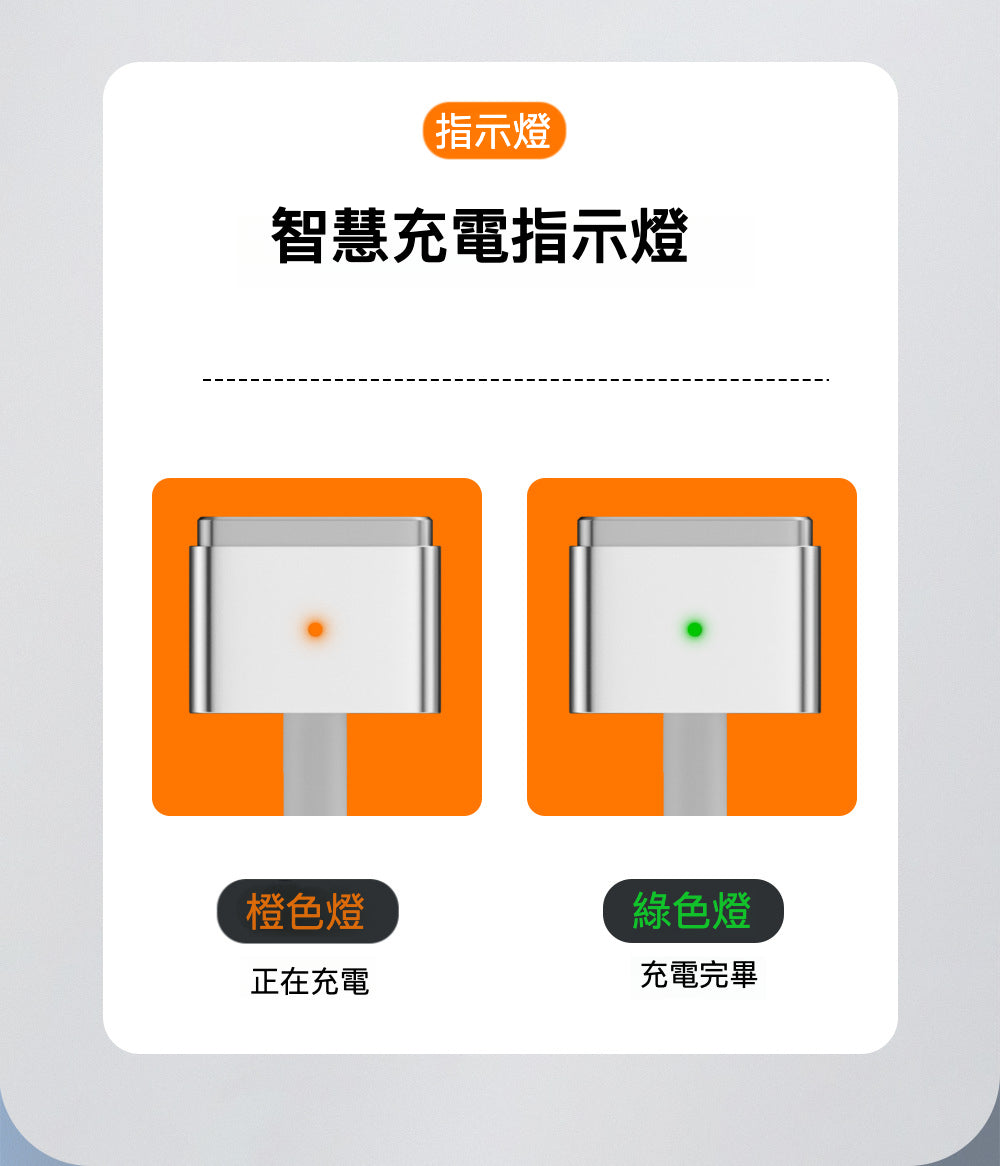 適用於 MacBook 的磁吸快充線：Type-C to Magsafe 1/2