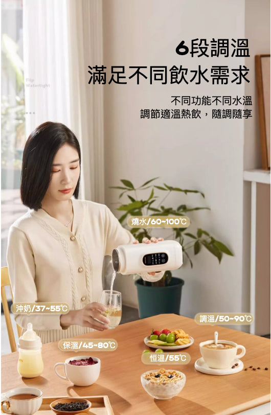 智慧型不銹鋼電水壺 🌟 650ML大容量
