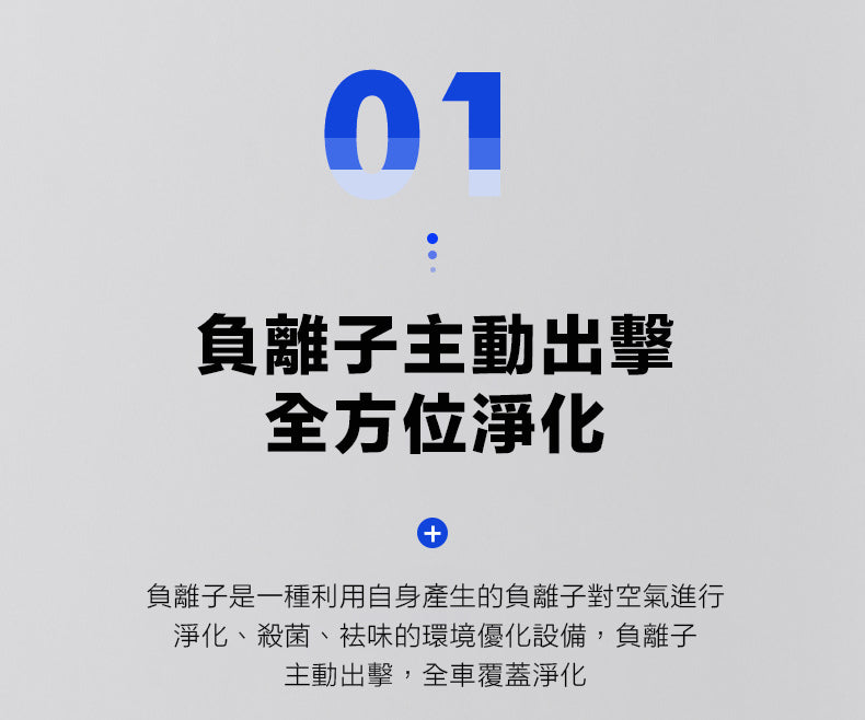 智能便攜抗菌汽車空氣清新機 (辦公室,房間,汽車適用)  AP02