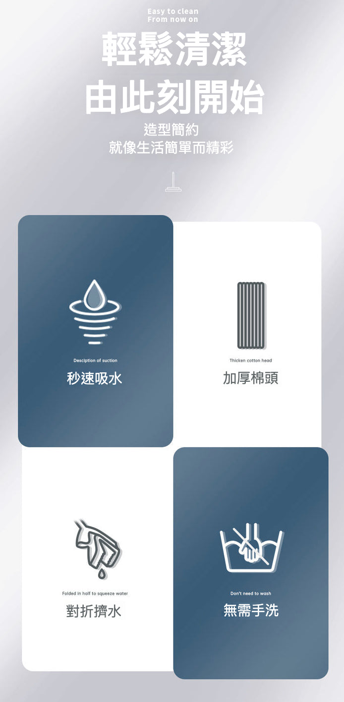 吸水棉拖把 高效清潔的首選 (白色）