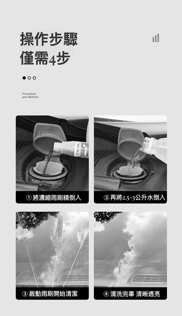 Wurth 德國進口車用超濃縮雨刷精：提升您的車輛清潔與保護等級