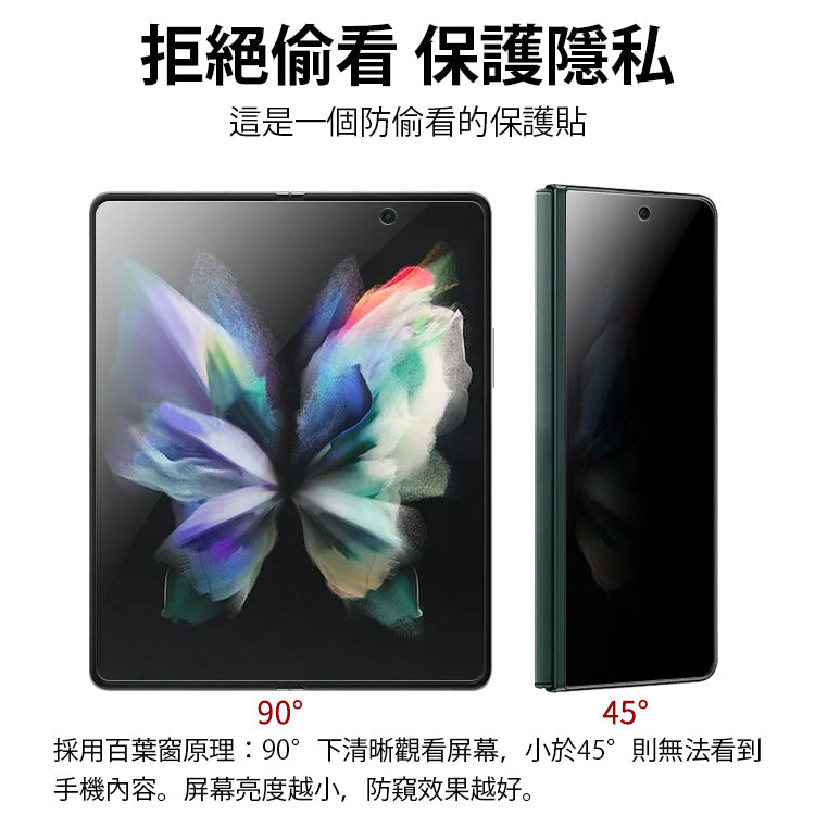Samsung Galaxy Z Fold 5 防窺水凝貼：保護你的私密數據 (內屏+外屏)
