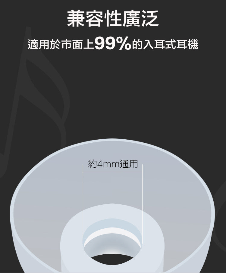 KZ 矽膠耳套(3對)