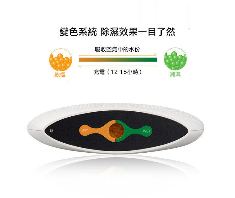 環保迷你循環吸濕器