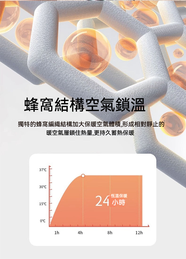 🔥 黑金石墨烯艾灸護膝｜升級蜂窩聚熱，呵護雙膝健康！ 🔥