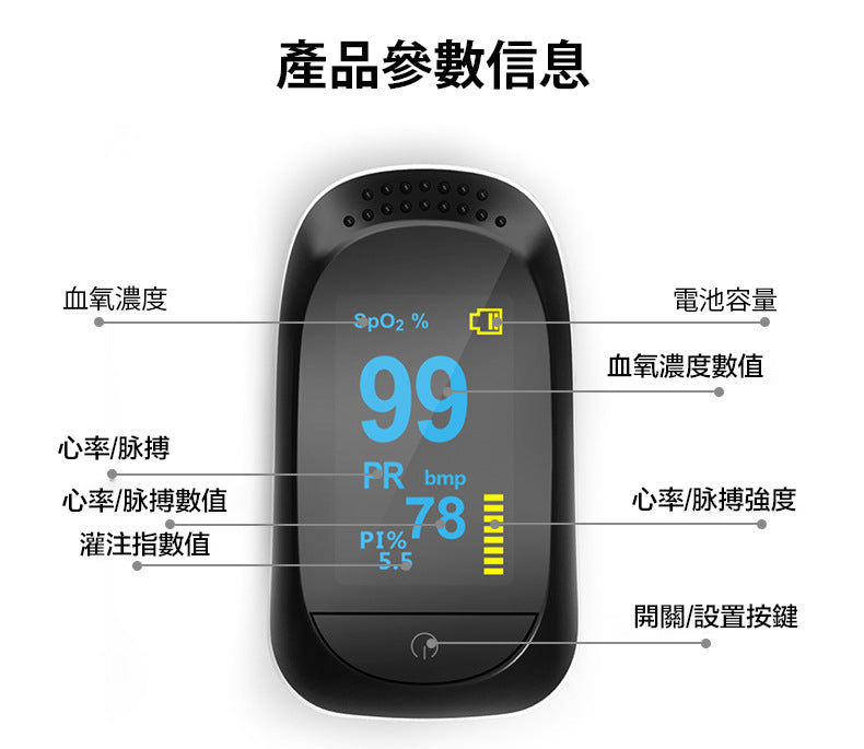指尖血氧偵測機（pulse oximeter）A2