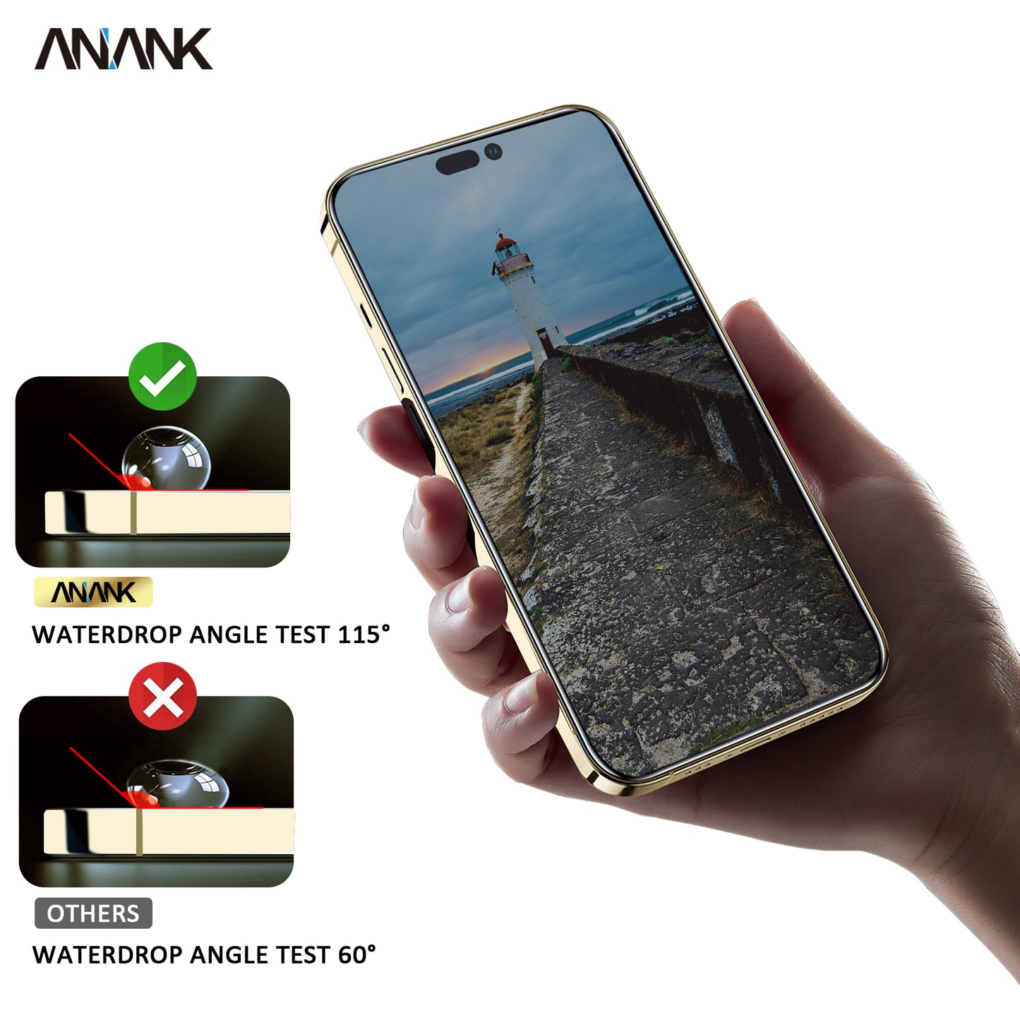 ANANK IP16系列 2.5D韓國LG 26度防窺玻璃貼