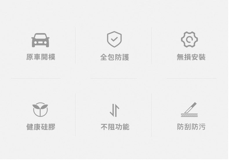 Model 3/Model Y 軚盤 左右撥杆 硅膠撥桿全包防護套 (2件)