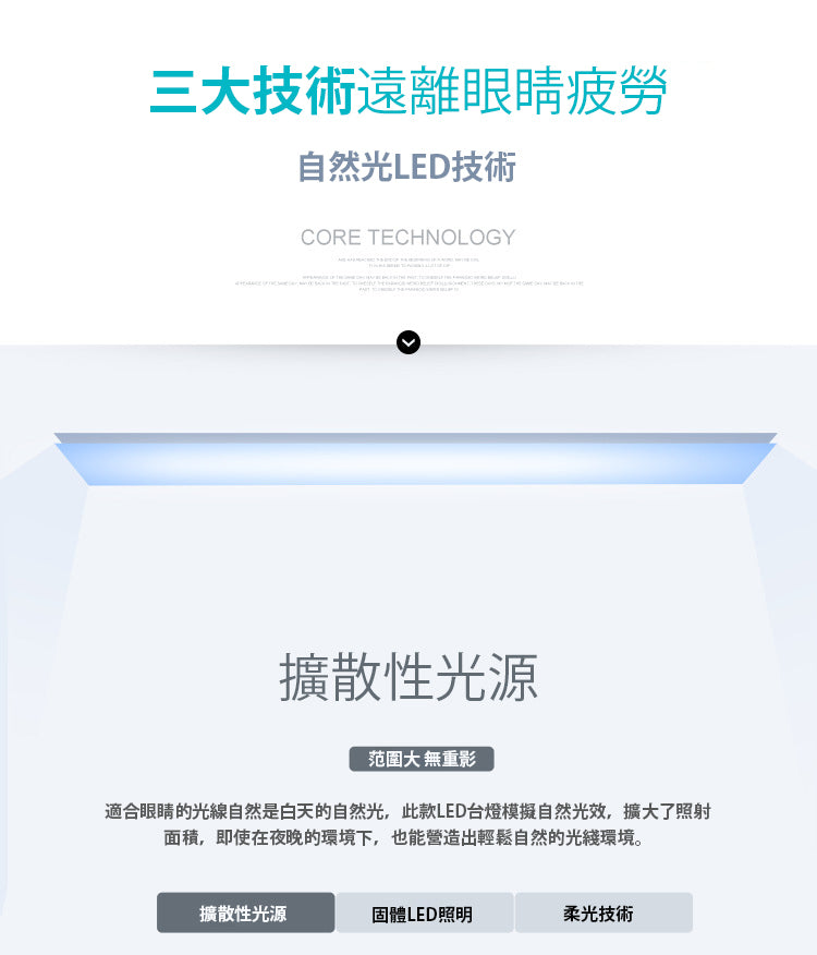 折叠LED護眼燈-充電款