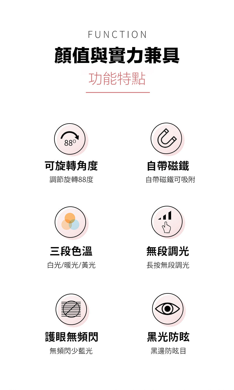 優樂明 蜂窩LED吸附燈(附送遙控器)