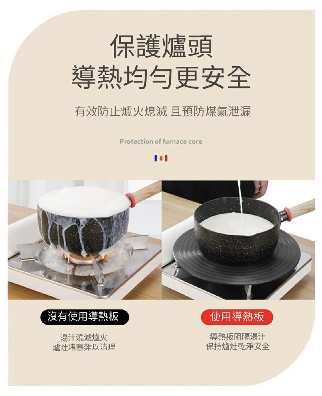 24CM 快速解凍板 導熱板 集熱板｜鍋具防燒黑導熱盤