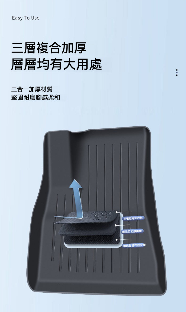 🚗✨ 煥新版 Model Y 專屬腳墊 TPE 3件套——定製而來，全面守護！