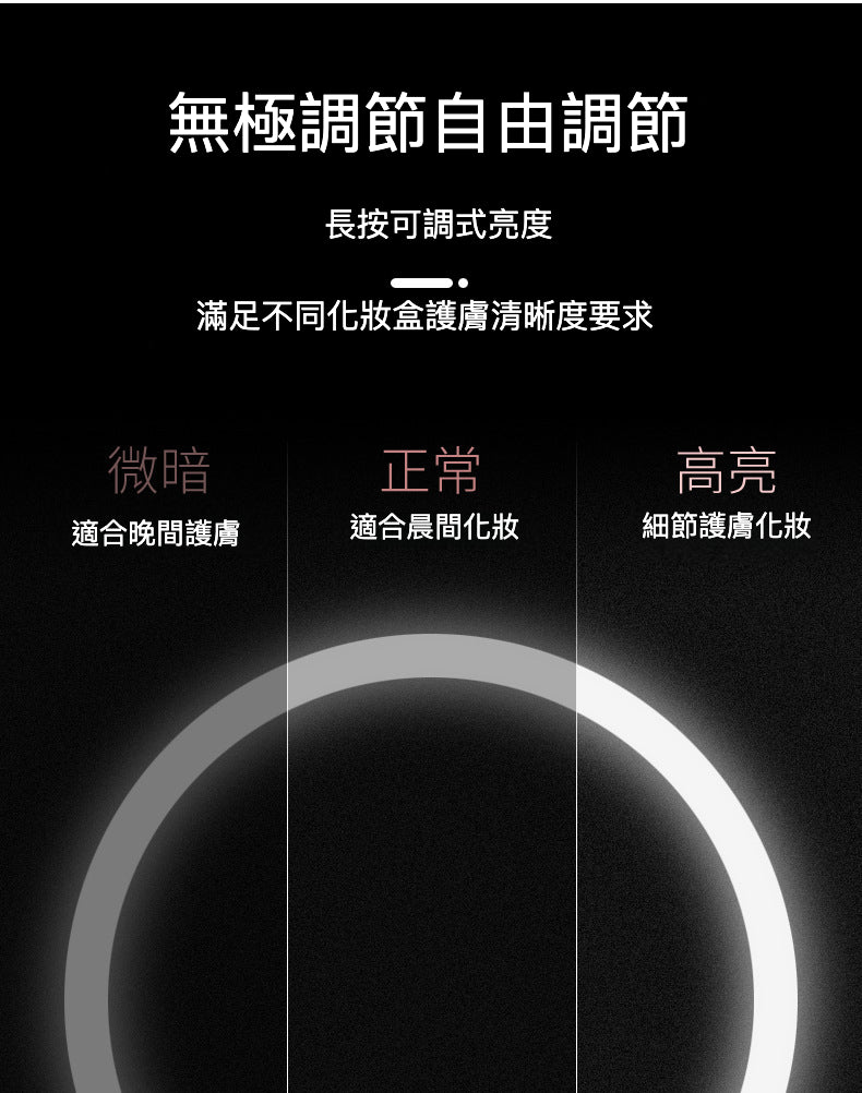 桌上型LED化妝鏡：自然光效，美妝新體驗