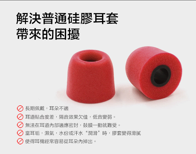 KZ 記憶耳棉(3對)
