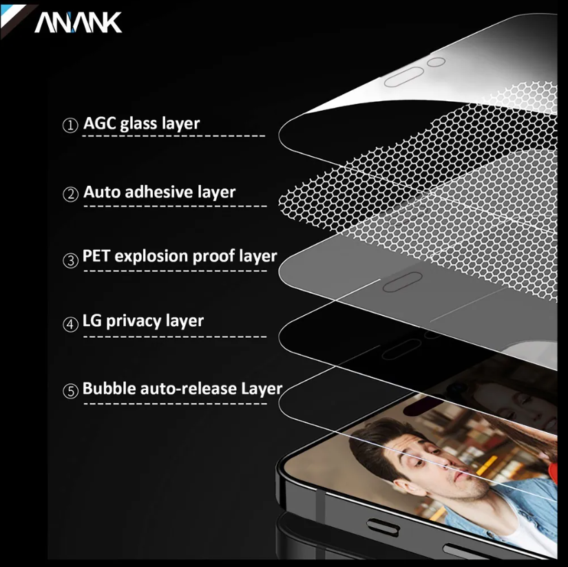 ANANK iPhone 系列 全屏 防窺貼  日本 9H 韓國LG物料