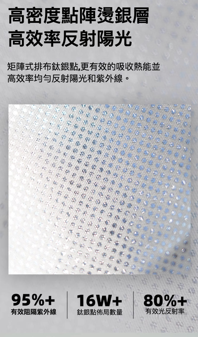 特斯拉天窗遮陽簾：為您的愛車提供最佳夏日防護