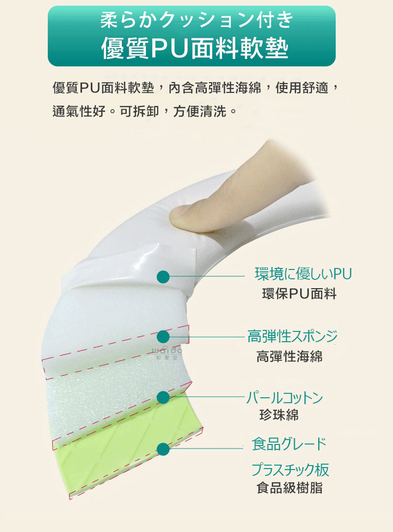 嬰兒/兒童坐便器 (帶扶手)