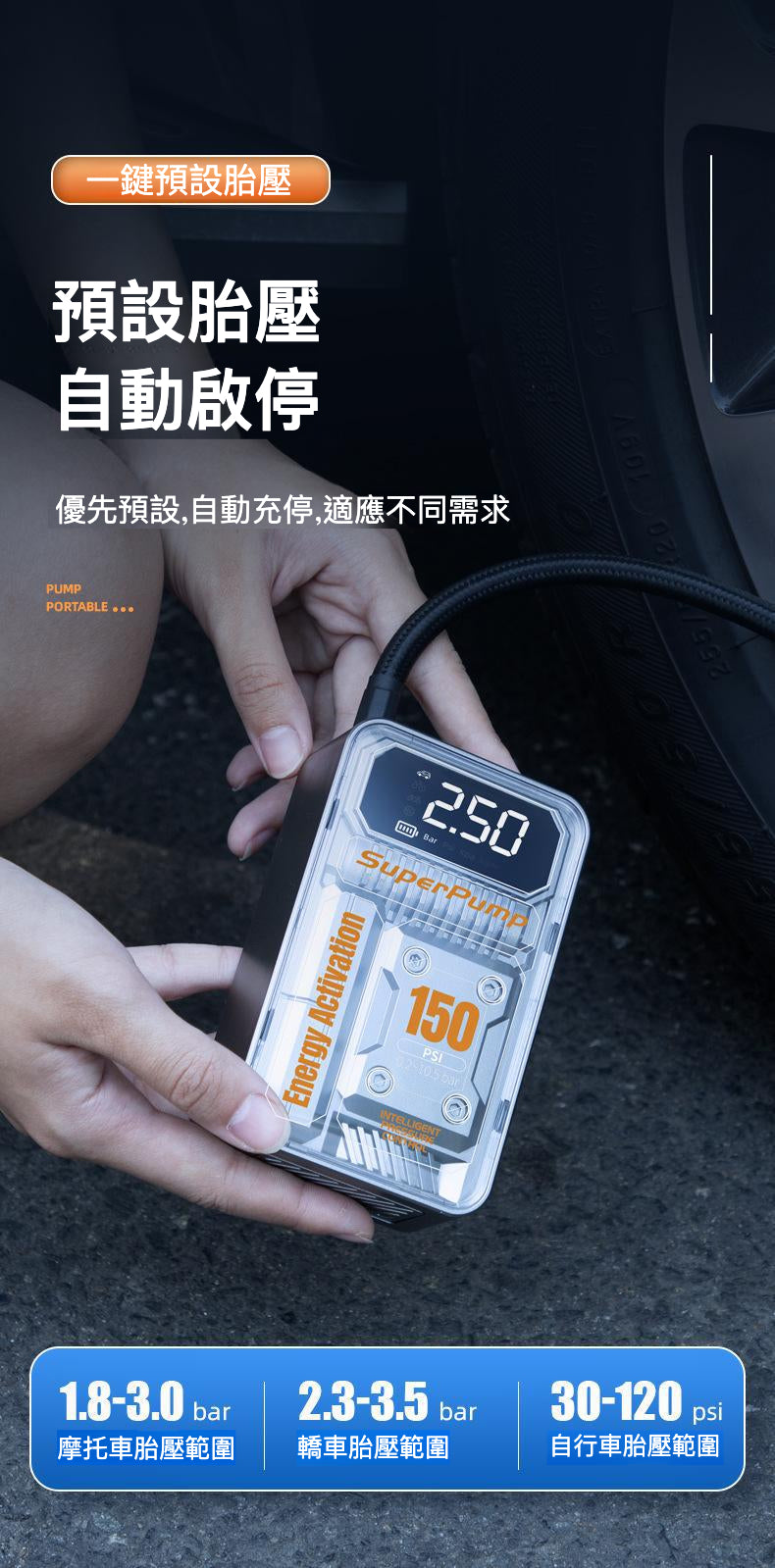 無線電動雙泵充氣泵 汽車充氣泵 預設4種胎壓 智能數顯 充完自動停止 ST-9619