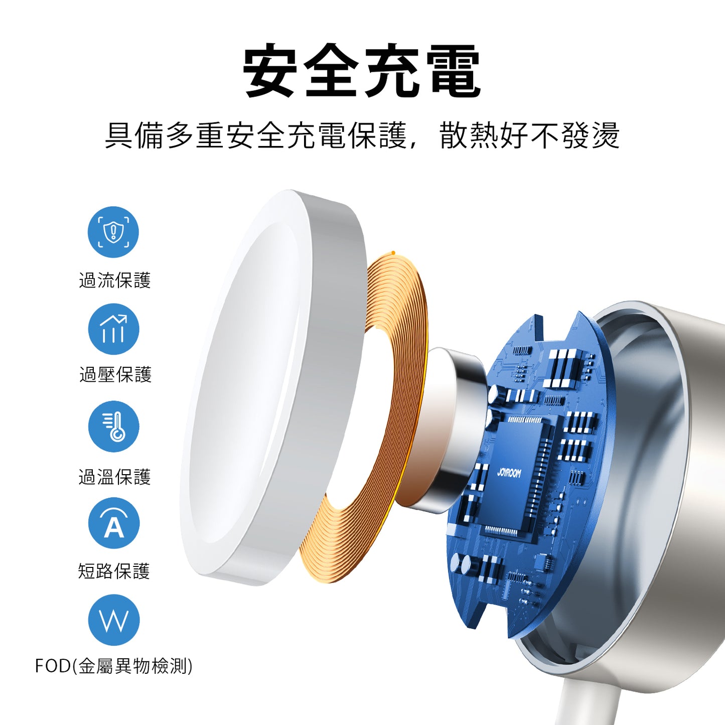 JoyRoom IW004 Type-C to Apple Watch充電線
