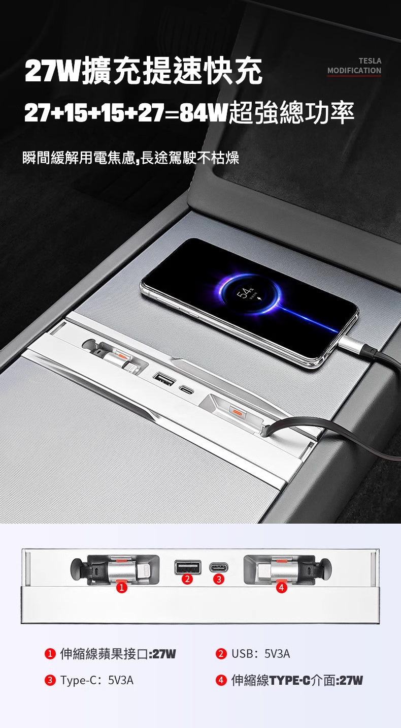 Model3(2022前)/Y(2024前) 滑蓋伸縮線輪圈：特斯拉的終極升級